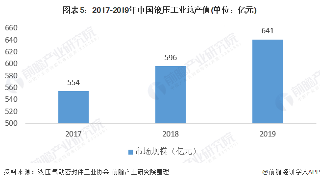 全面解读AI金融发展趋势与应用：深度研究报告及行业解决方案分析