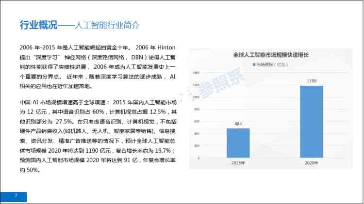 ai金融发展研究报告总结：范文与核心要点提炼