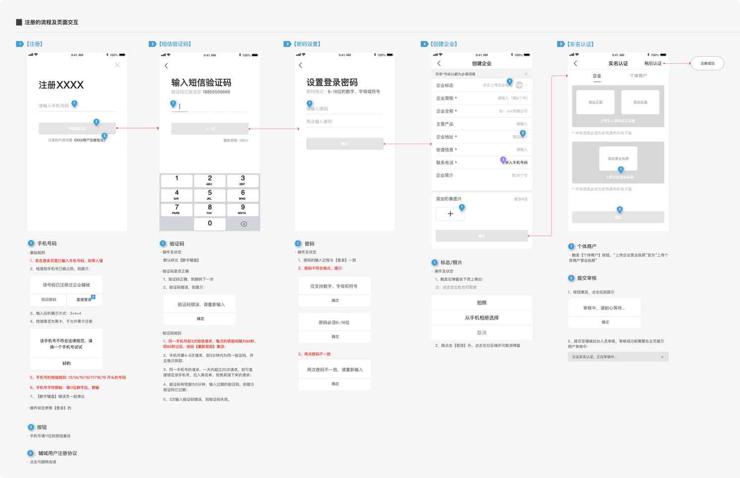 AI辅助包装盒设计全流程指南：从构思到成品的专业步骤详解