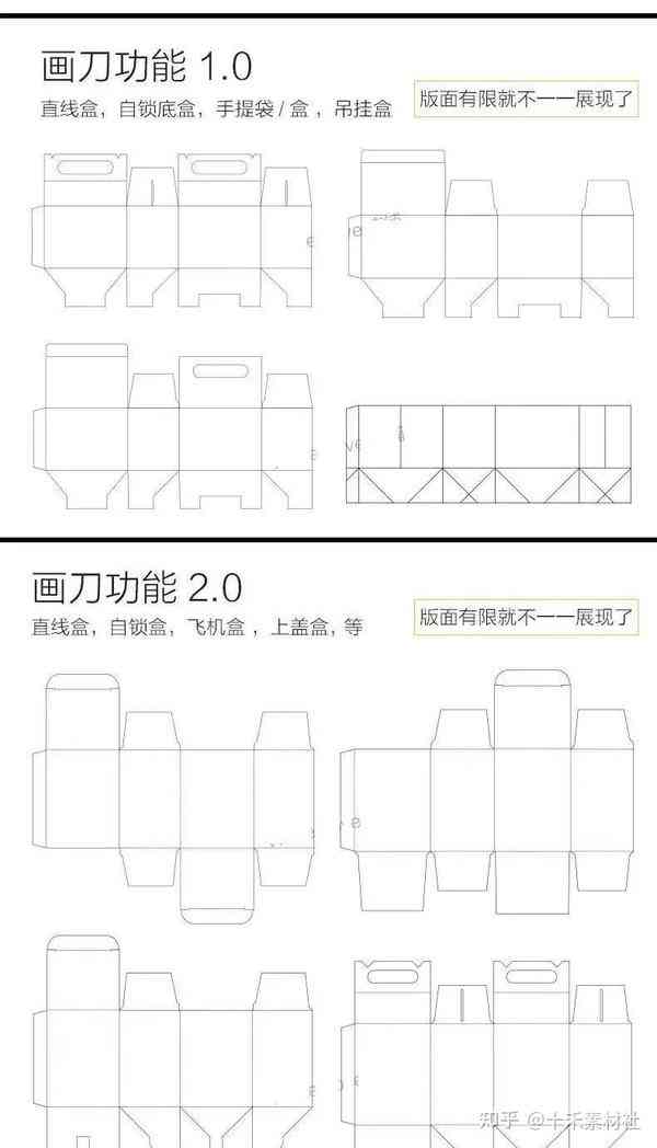 'AI智能助手：轻松掌握包装盒模板套用技巧与实践'