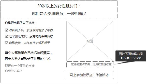 AI如何将文案转化为：从文字到图像的完整指南与技巧