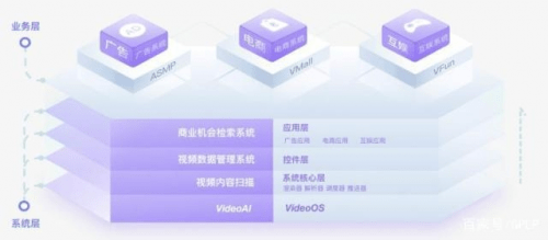 AI写作技术深度剖析：多角度案例分析及常见问题解答