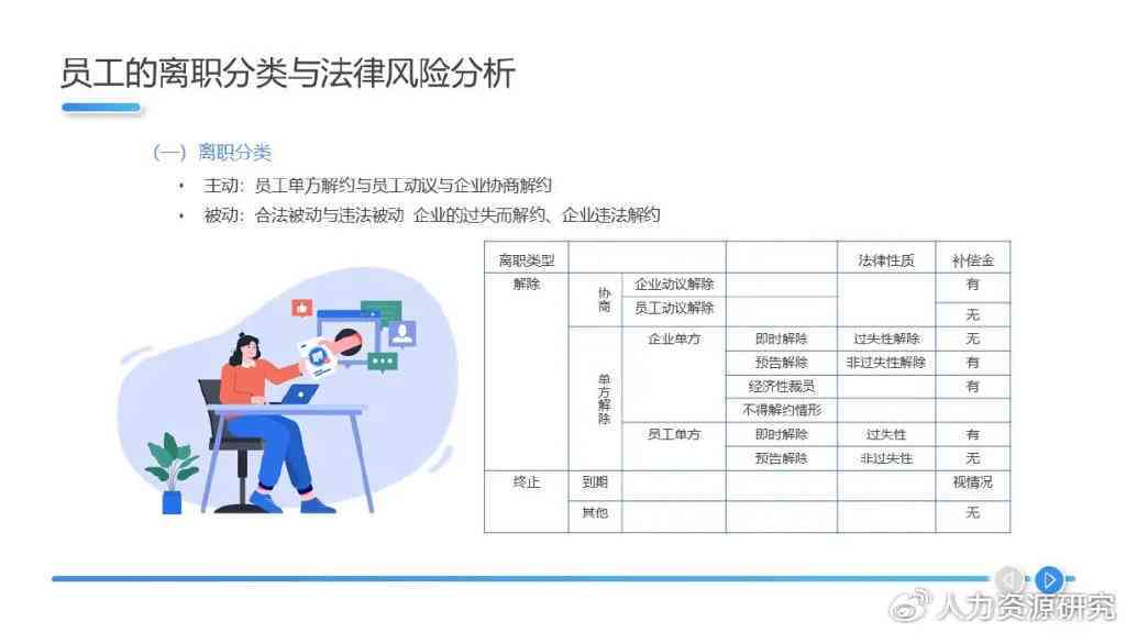 员工到处理指南：到是否构成辞退理由及法律风险解析