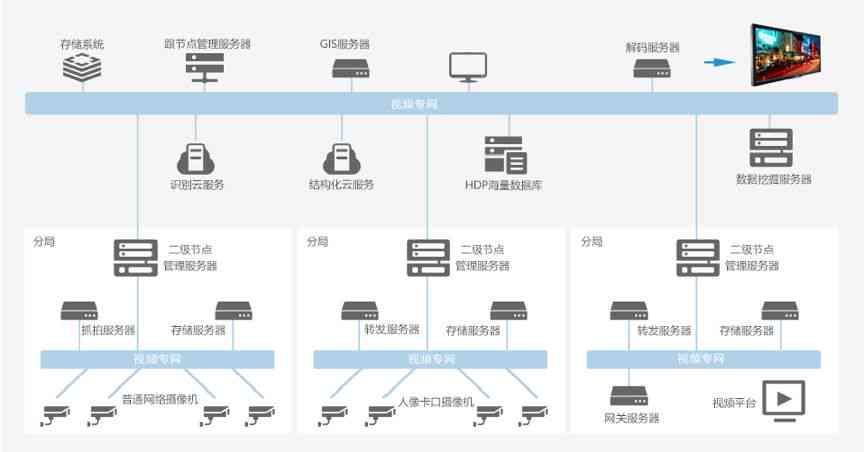 AI绘画变脸技术详解：全面指南与创意文案撰写攻略