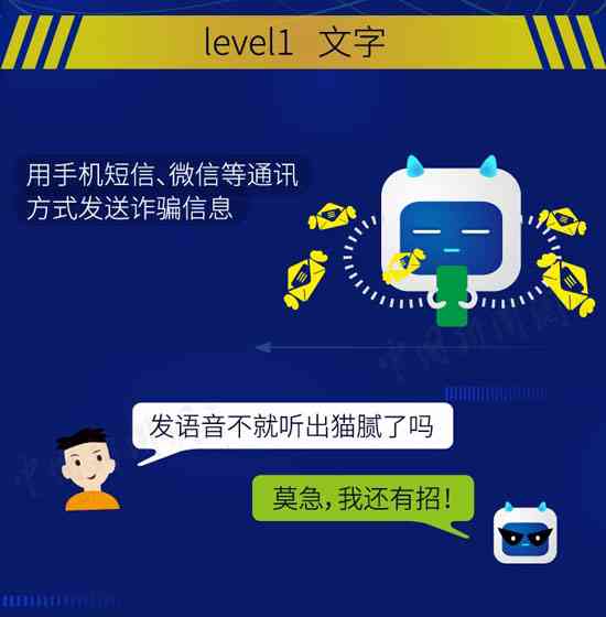 AI变脸技术：揭秘诈骗案例、技术名称、意义作用及经验交流