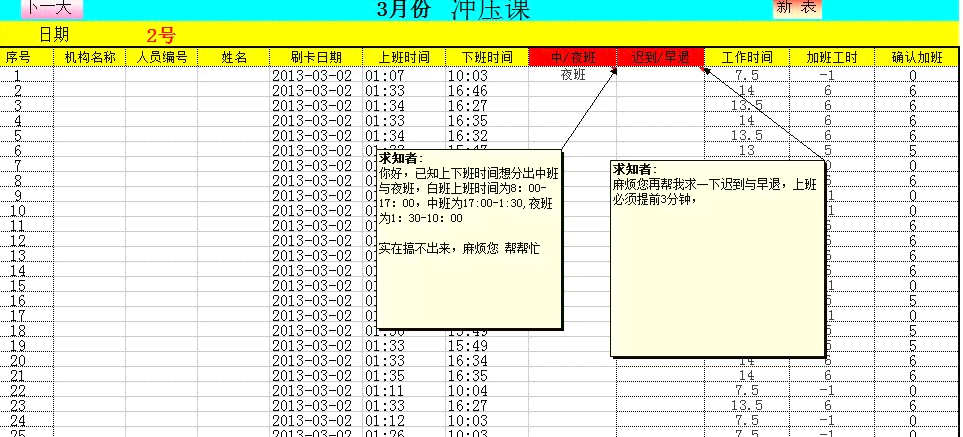 '优化员工上班时间管理：到与早退问题解析及对策'