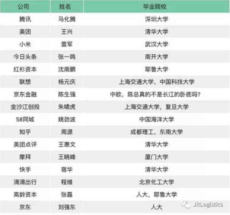 小米相册好乱：解决照片混乱问题、删除无用照片、整理相册方法