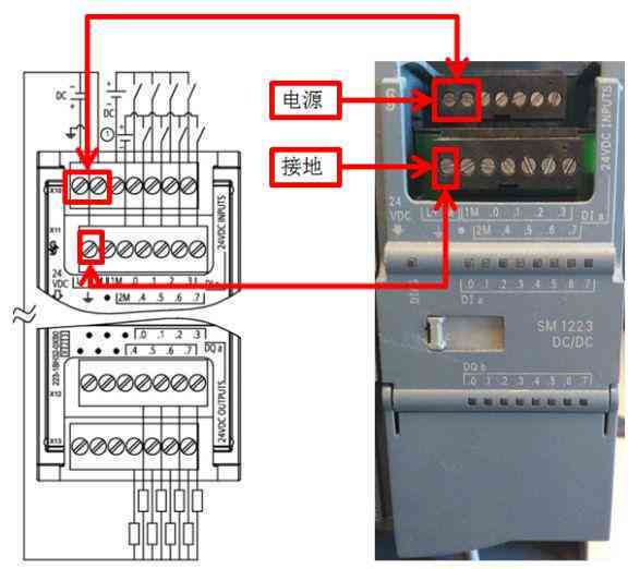 全面版AI数据模拟与深度分析综合报告模板：涵多领域应用与解决方案