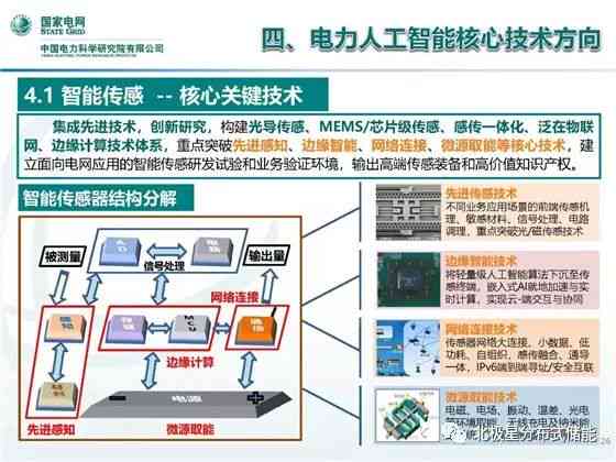 深度解析：人工智能数据采集、处理与应用全攻略