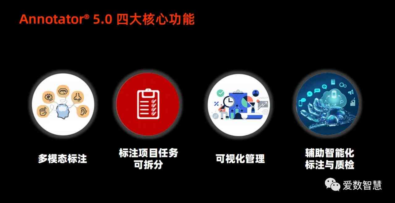 人工智能基础数据标注中心：功能、位置及高峰论坛概述