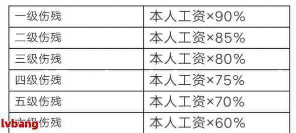 上班途中遭遇意外：工伤认定的标准、流程与赔偿指南