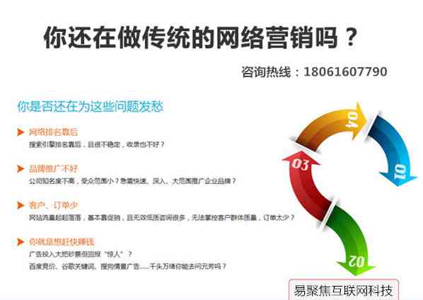 营销方案制作与优化：全面攻略解决市场推广难题