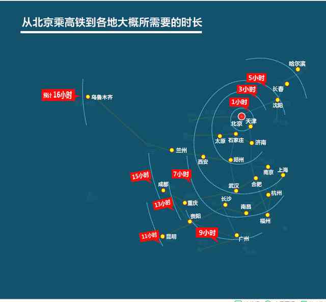 '融入关键词的营销方案撰写攻略：全面涵关键内容要素'