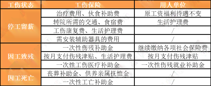 途中感染如何界定工伤补偿及索赔流程