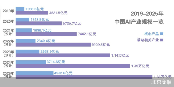 全面评测写作AI智能软件：功能、性能与适用场景深度分析