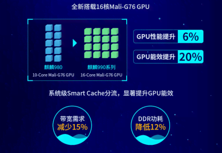 全面评测写作AI智能软件：功能、性能与适用场景深度分析