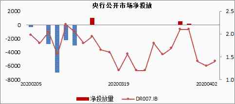 英伟达合作商：A股上市、中国内受益企业排名及股票梳理