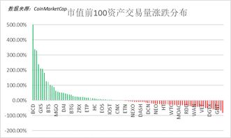 英伟达合作商：A股上市、中国内受益企业排名及股票梳理