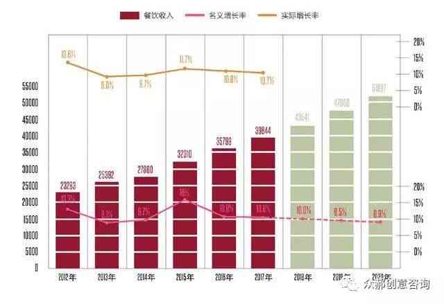 《智能化转型新篇章：百事可乐AI广告创新效果与策略分析报告》