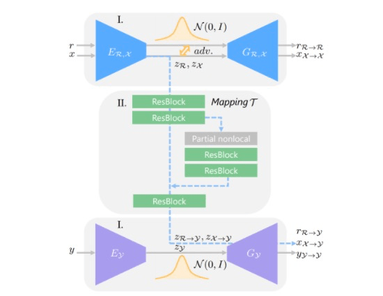 AI文案生成器GitHub开源项目：全面涵关键词优化与智能写作解决方案