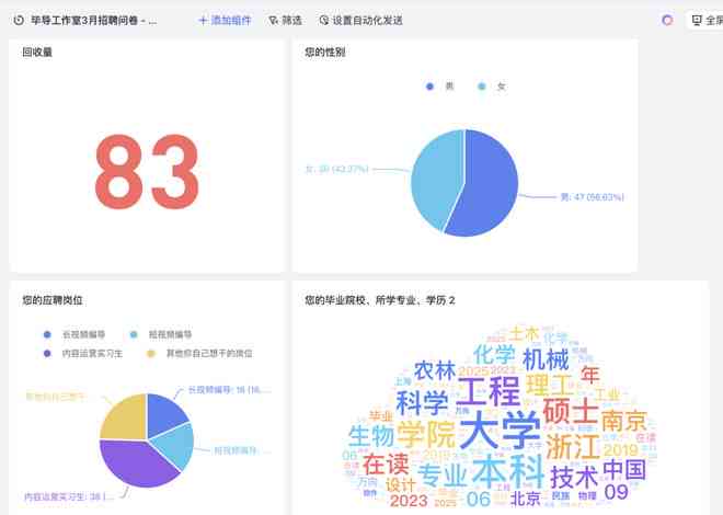 ai情绪价值文案怎么写：恋爱话术与情感表达攻略