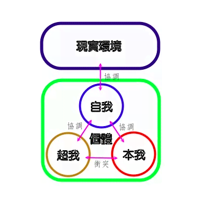 探索情绪价值的奥秘：全面解析如何运用情绪价值句子提升沟通效果与人际交往