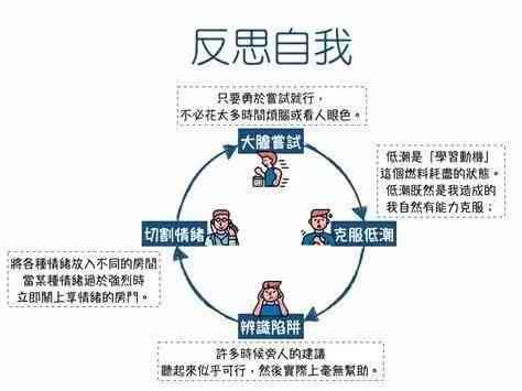 探索情绪价值的奥秘：全面解析如何运用情绪价值句子提升沟通效果与人际交往