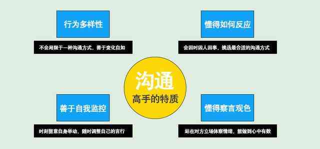 情绪驱动型沟通：打造高情绪价值的话术技巧