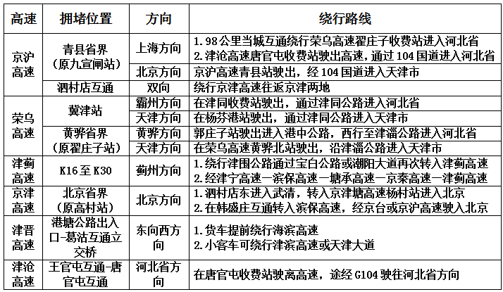 全面解读：如何判定工伤途中合理路线及工伤认定标准