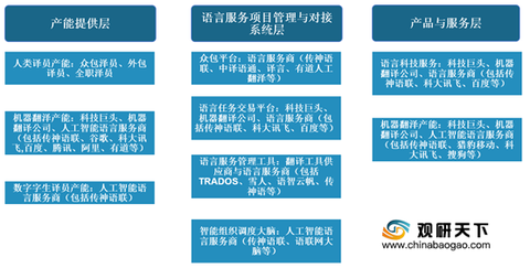 人工智能软件产品市场趋势与竞争态势分析报告——行业现状深度剖析与展望