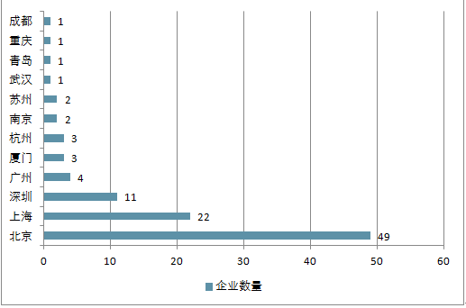 人工智能软件产品市场趋势与竞争态势分析报告——行业现状深度剖析与展望