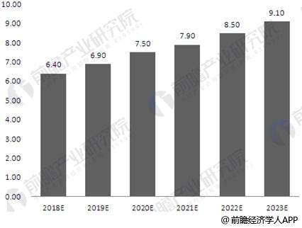 全面解析AI软件产品市场趋势与发展前景：行业现状分析及未来展望报告