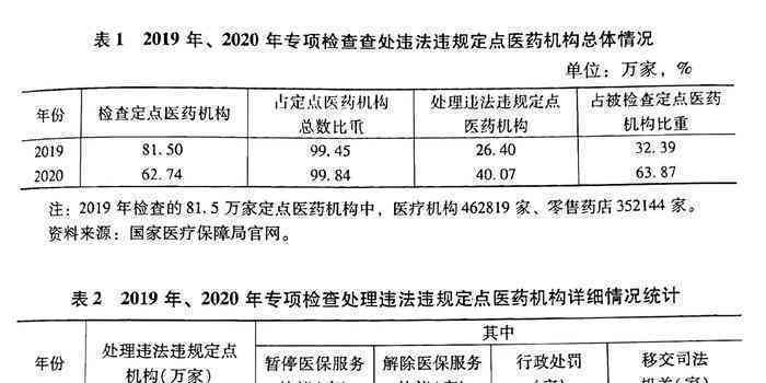 '工伤认定新流程：详解下一步认定步骤与要点'