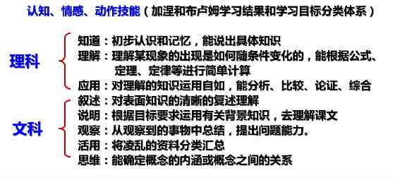 如何撰写火山编辑资料攻略与技巧详解