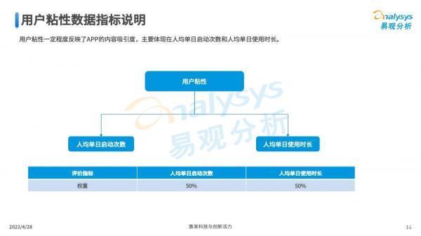 阿里的写作平台综合评价与用户体验分析