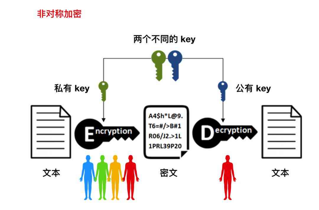 阿里AI智能创作助手：高效文本生成工具