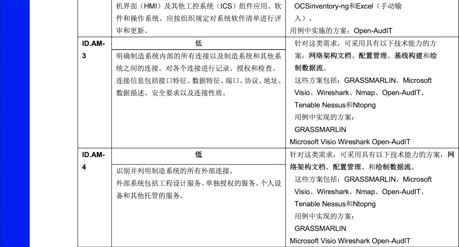 'AI智能全面评测：精选全程测评文案范文与实用指南集锦'