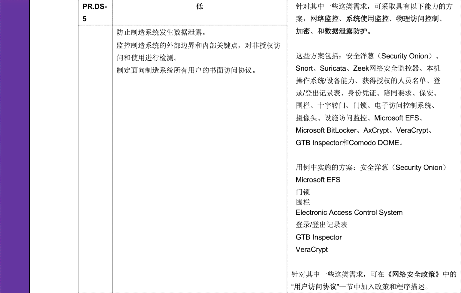 'AI智能全面评测：精选全程测评文案范文与实用指南集锦'