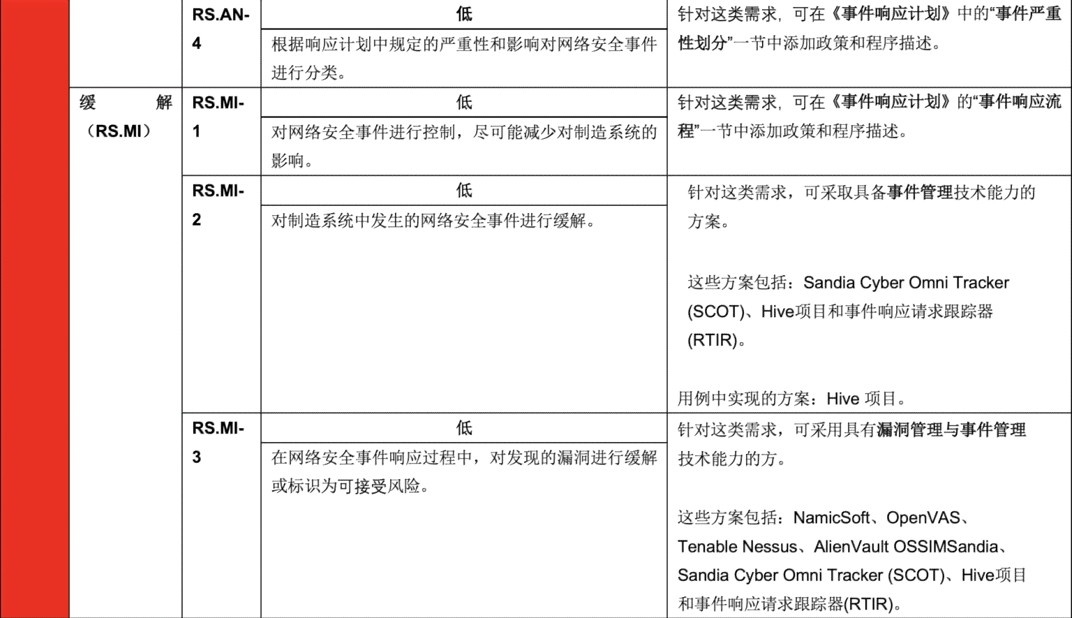 'AI智能全面评测：精选全程测评文案范文与实用指南集锦'