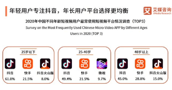 解决抖音作品下角位置信息不显示的全方位攻略：诊断原因与优化方法