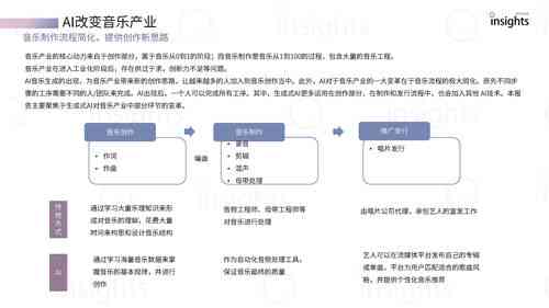 AI创作国风音乐全解析：从灵感生成到成品制作的全过程揭秘