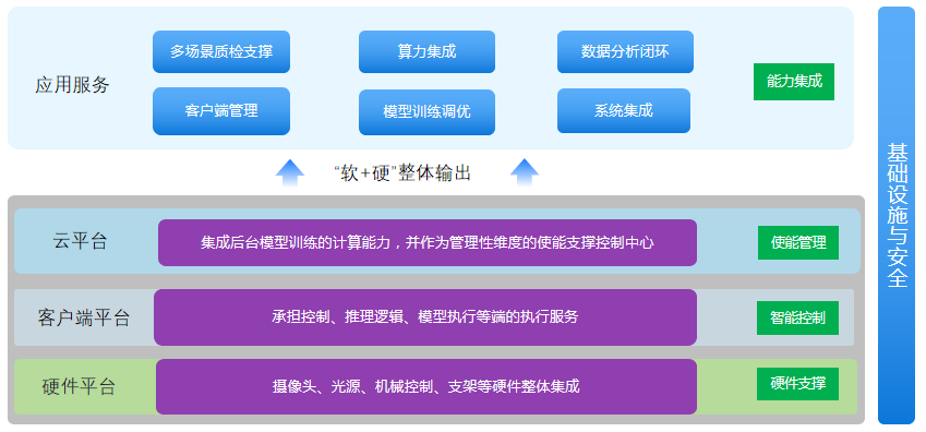 AI智能印前自动化脚本：秋与冬全面解决方案及技巧指南