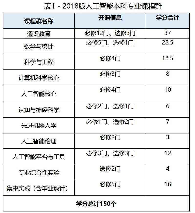 AI智能印前自动化脚本：秋与冬全面解决方案及技巧指南