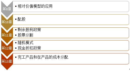 工伤认定中的主观与客观标准解析：哪些因素不被视为工伤客观标准？