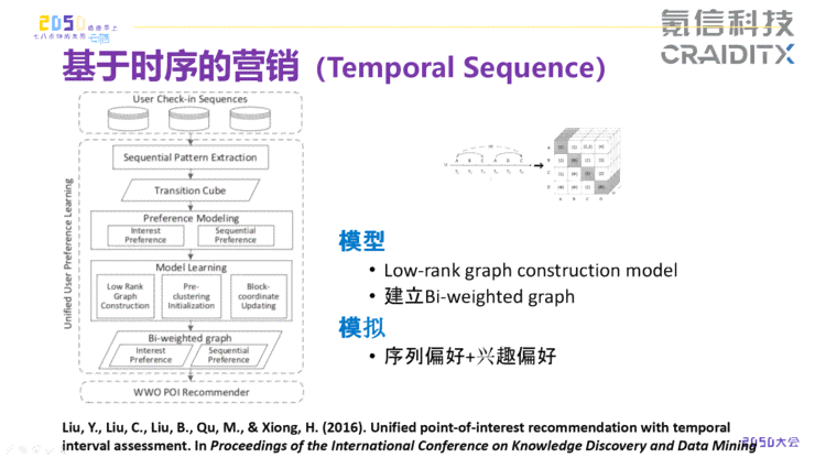 AI随机排列与打乱脚本编写指南：全面解决生成随机序列的各种需求