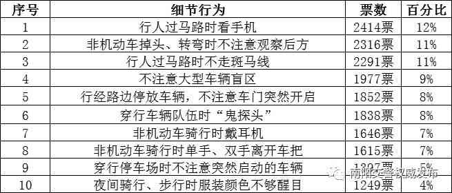 全面解析：哪些情况不被认定为工伤及其判定标准