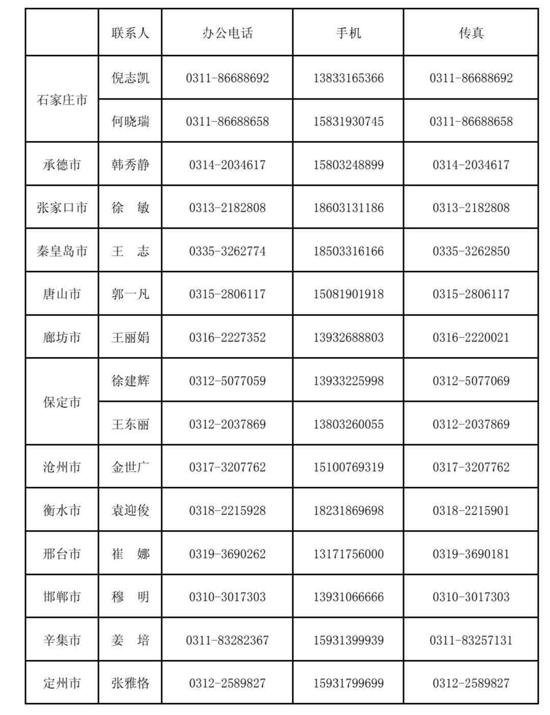 工伤认定排除情形汇总：全面解析哪些情况不构成工伤或视同工伤