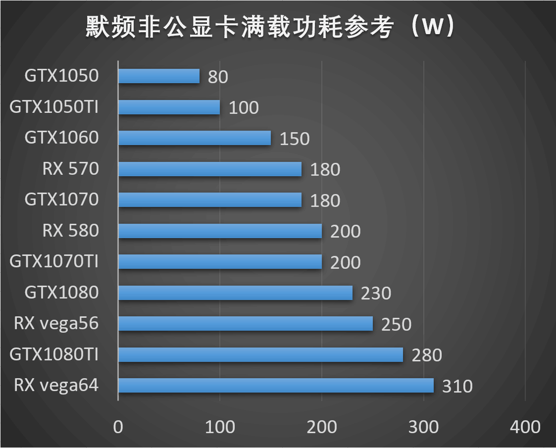 AI智能创作工具与使用指南：全面覆创作需求与常见问题解答