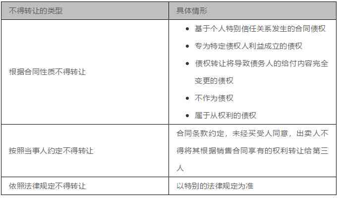 工伤认定的全面指南：详解各种情形下的工伤判定标准与条件