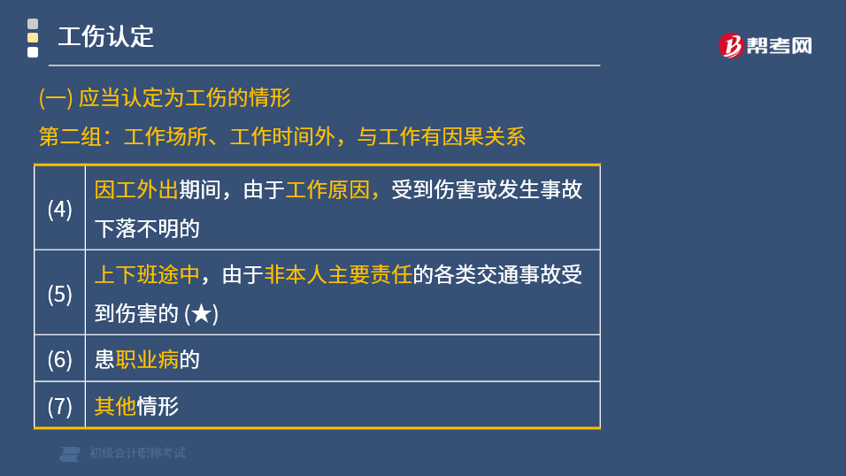 下列属于认定工伤的情形有：认定工伤的情形、工伤认定范围及具体情形